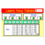 Learn Your Tables