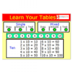 Learn Your Tables