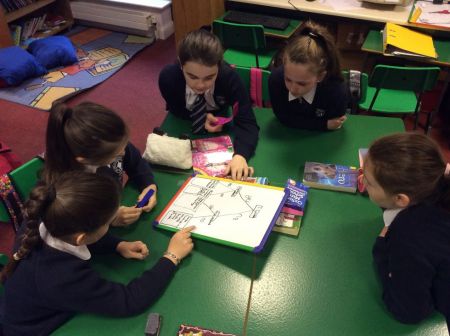 Year 6 Plan their database.